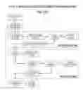 Fig. 12 - Electronic brand authentication method using scannable codes