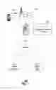 Fig. 02 - Securely bridging advertising identifiers for targeted advertising