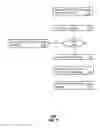 Fig. 03 - Securely bridging advertising identifiers for targeted advertising