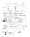 Fig. 06 - Securely bridging advertising identifiers for targeted advertising