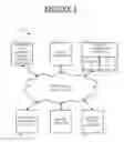 Fig. 02 - Method and system of facilitating a purchase between a buyer and a seller