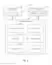 Fig. 07 - Automobile transaction facilitation based on a customer selection of a specific automobile