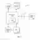 Fig. 04 - Automatic assignment of locations to mobile units via a back-end application computer server