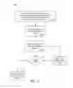 Fig. 16 - Automatic assignment of locations to mobile units via a back-end application computer server
