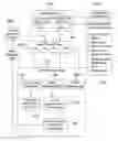 Fig. 01 - Machine learning risk factor identification and mitigation system