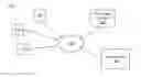 Fig. 01 - Predicting latent metrics about user interactions with content based on combination of predicted user interactions with the content