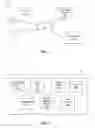 Fig. 02 - Predicting latent metrics about user interactions with content based on combination of predicted user interactions with the content