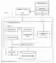 Fig. 01 - Mobile application licensing tool