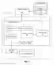 Fig. 02 - Mobile application licensing tool