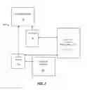 Fig. 03 - Mobile application licensing tool