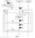 Fig. 04 - Mobile application licensing tool