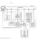 Fig. 01 - Claim processing validation system