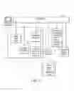 Fig. 02 - Claim processing validation system