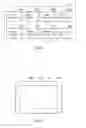 Fig. 05 - Image stabilization method and electronic device using the image stabilization method