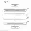 Fig. 11 - Image processing device, image processing method, and recording medium