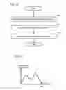 Fig. 13 - Image processing device, image processing method, and recording medium
