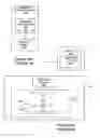Fig. 03 - System, method and computer program product for automatically generating a wafer image to design coordinate mapping