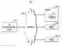 Fig. 01 - Distributed processing for producing three-dimensional reconstructions