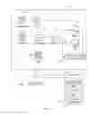 Fig. 02 - SYSTEM AND METHOD FOR LAYERED VISUALIZATION OF EVALUATION RESULTS