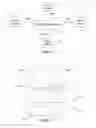 Fig. 02 - Manipulating display content of a graphical user interface