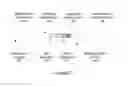 Fig. 05 - Manipulating display content of a graphical user interface