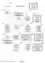 Fig. 06 - Image Processing Method and Device