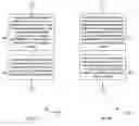 Fig. 07 - System and method for implementing computer-simulated reality interactions between users and publications