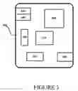 Fig. 04 - Augmented reality