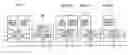 Fig. 01 - Vehicular electronic control unit and vehicular service management system