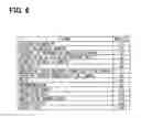 Fig. 08 - Vehicular electronic control unit and vehicular service management system