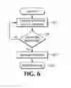 Fig. 07 - GROUND ENGAGING TOOL MANAGEMENT