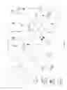 Fig. 05 - Systems and methods for multi-vehicle adaptive data collection in a network of moving things, for example including autonomous vehicles