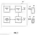 Fig. 02 - Apparatus, system and method for dynamic identification for vehicle access