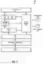 Fig. 06 - Apparatus, system and method for dynamic identification for vehicle access