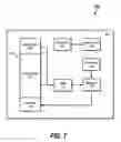 Fig. 08 - Apparatus, system and method for dynamic identification for vehicle access