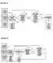 Fig. 09 - Electronic access control and location tracking system