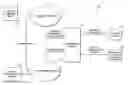 Fig. 01 - COMPOSITING DEVICE FOR COMBINING VISUAL CONTENT