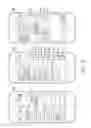 Fig. 09 - Alert management utilizing mobile devices