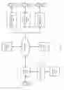 Fig. 02 - User intervention based on tracking device sensor data