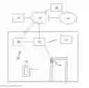 Fig. 01 - Method and apparatus for disarming a security system
