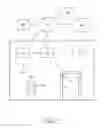 Fig. 02 - Method and apparatus for disarming a security system