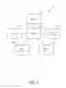 Fig. 04 - Method and apparatus for disarming a security system