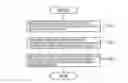 Fig. 01 - DIGITAL FIND SECURITY SYSTEM, METHOD, AND PROGRAM