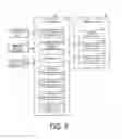 Fig. 09 - Collision avoidance system and collision avoidance method