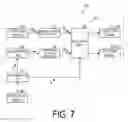 Fig. 07 - Signal device and collision avoidance system