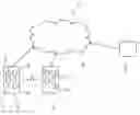 Fig. 01 - Method and system for processing crosswind load data for a motor vehicle