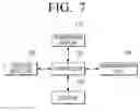 Fig. 08 - Transparent display apparatus for displaying information of danger element, and method thereof