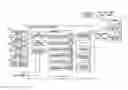 Fig. 01 - Road shape information generator, road shape information distribution system and road shape information generation program