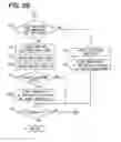 Fig. 04 - Road shape information generator, road shape information distribution system and road shape information generation program