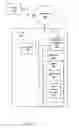 Fig. 02 - SYSTEMS AND METHODS FOR REAL-TIME NOTIFICATION AND MOBILE CONTENT DELIVERY